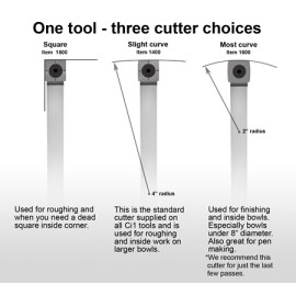 Easy Wood Tools Ci1 R4 4" Radius Replacement Carbide Cutter