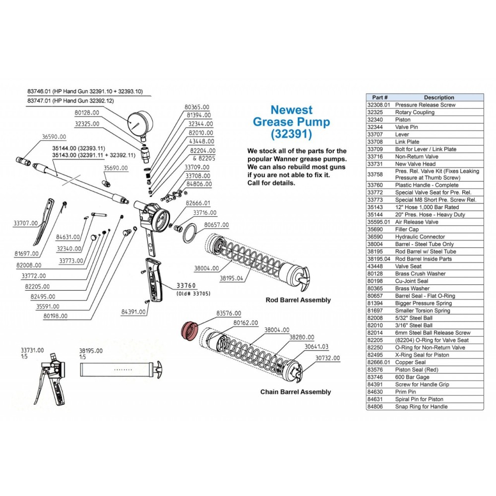 NONRETURN ASPIRATION VALVE 33716 ABNOXWANNER GREASE GUN PART