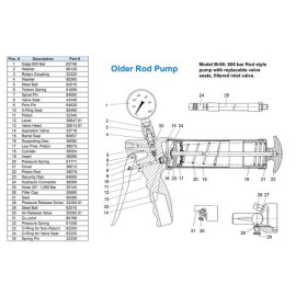 NON-RETURN ASPIRATION VALVE - 33716 -- ABNOX-WANNER GREASE GUN PART