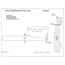 M2 corrugated back knives for custom base for industrial molder