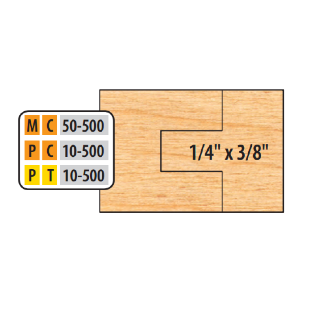 Freeborn PC-10-500 Cope & Pattern 6 piece shaper cutter set 