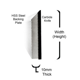 Knife-Lock Set 150 mm cutting length x 38 mm (1-1/2") tall.