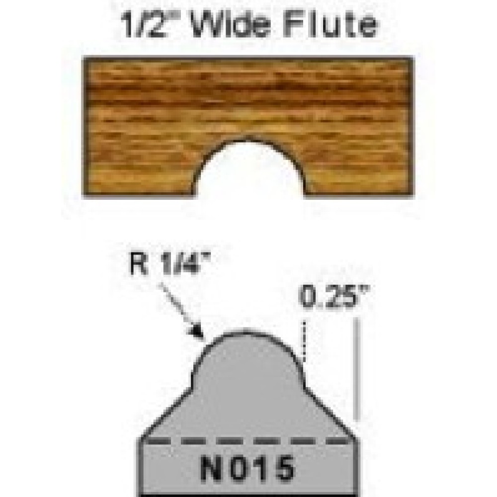 Magic Molder Plugs P-15 N-15 Table Saw & Shaper Cutter carbide tip 1/2" wide flute