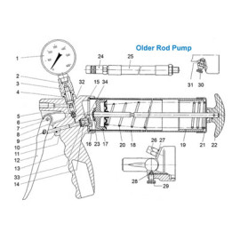 Wanner - 33794 - Spare Parts Rebuild Kit - Older Pumps for Weinig Wadkin (metal handle)