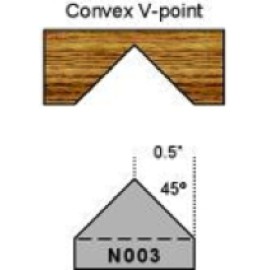 Magic Molder Plugs P-3 N-3 Table Saw & Shaper Cutter carbide tip Convex V Point