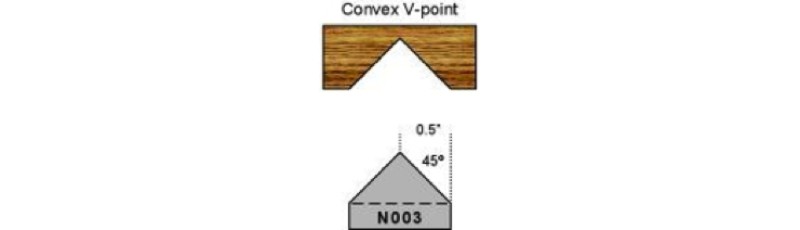 Magic Molder Plugs P-3 N-3 Table Saw & Shaper Cutter carbide tip Convex V Point