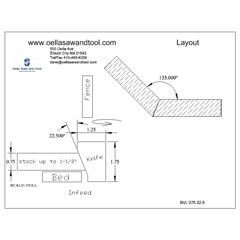 22.5 bevel / chamfer shaper corrugated back knives set