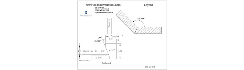 22.5 bevel / chamfer shaper corrugated back knives set