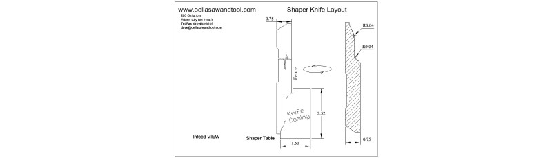 M2 corrugated back knives for custom base for shaper and small molder