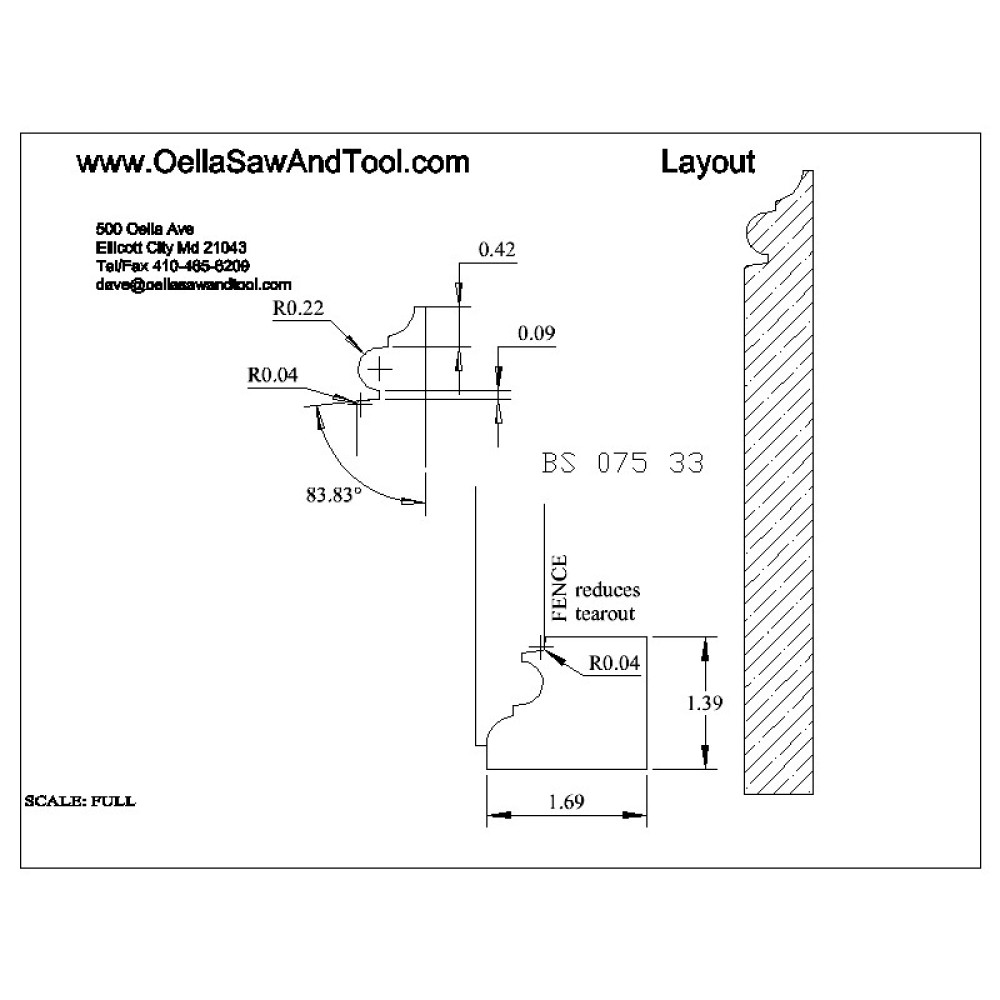 M2 corrugated back Plunge knives for base for shaper and small molder