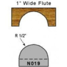 Magic Molder Plugs P-19 N-19 Table Saw 1" wide flute