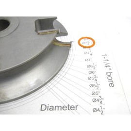 Leitz 3Z TCT shaper cutter  nosing radius round over 1-1/4