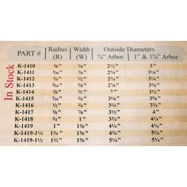 LRH K-1416 shaper cutter molder 1/2" radius quarter round convex 3/4"