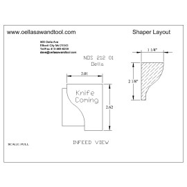 M2 corrugated back knives for 2-1/8" Ogee Nosing Rake shaper and small molder