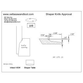 M2 corrugated back knives for Raised Panel for shaper and small molder