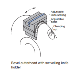 Leitz Variangle Bevel shaper cutterhead 0-85 degree bevel