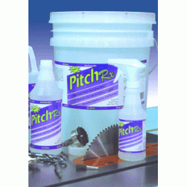 PitchRx® pitch & resin cleaner for woodorking tools