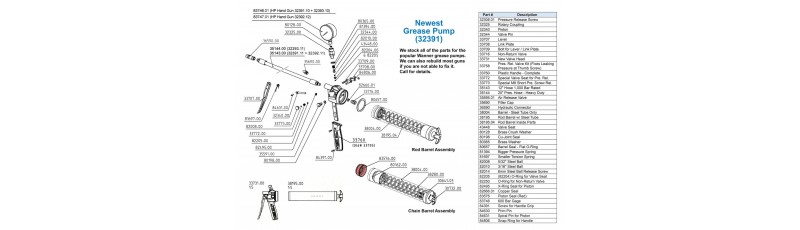 ROD BARREL INSIDE PARTS - 38195.04 -- ABNOX-WANNER GREASE PUMP PART