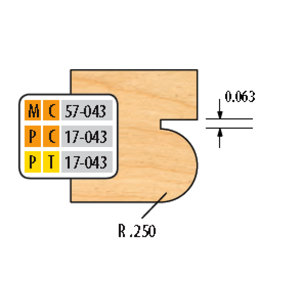 Freeborn PC-17-043 bead and quirk shaper cutter radius 1/4" with 1-1/4" bore