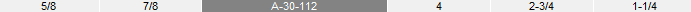 https://www.oellasawandtool.com/product_images/uploaded_images/amana-a-30-112-info.png