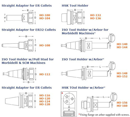 cnc-workholding-amana.jpg